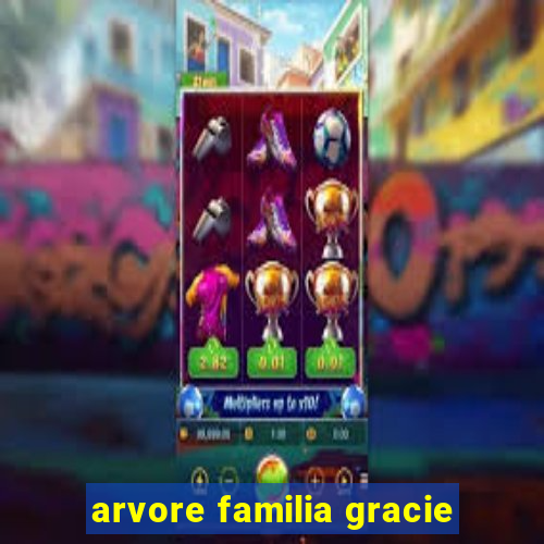 arvore familia gracie